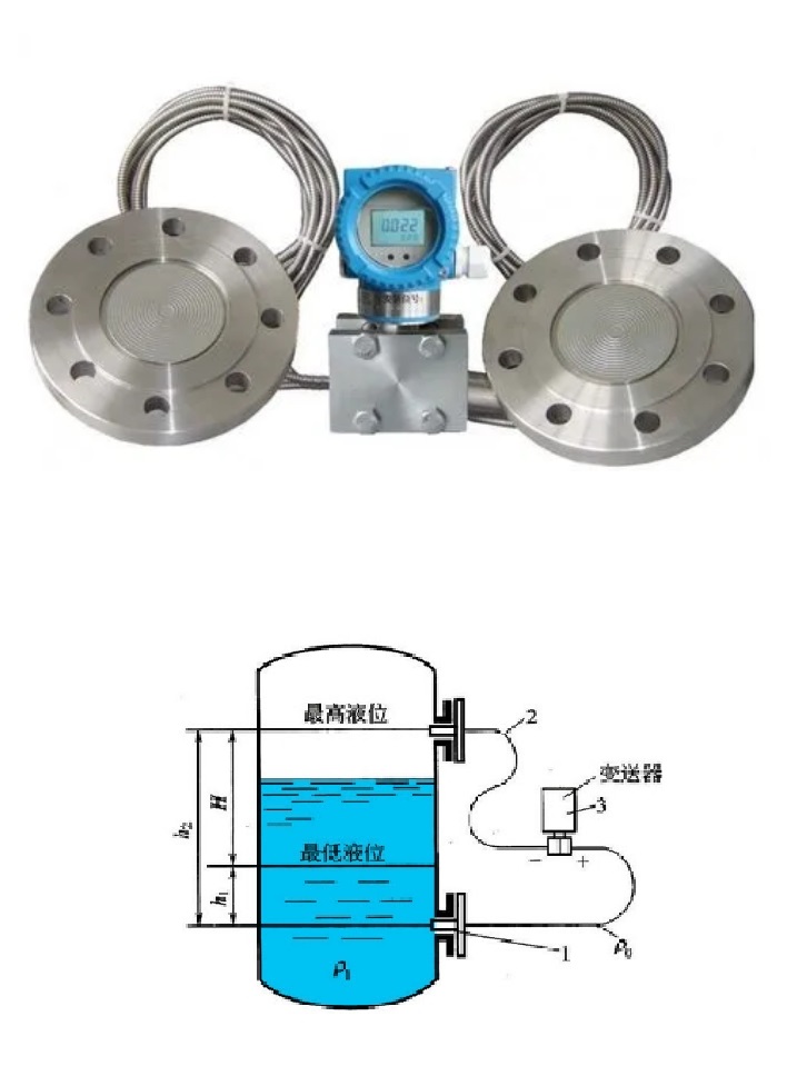 图片关键词 图片关键词