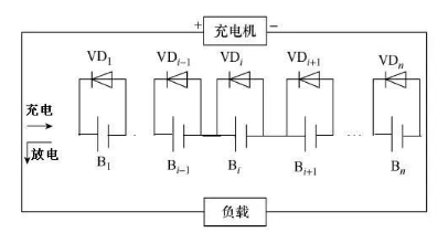 图片关键词 图片关键词